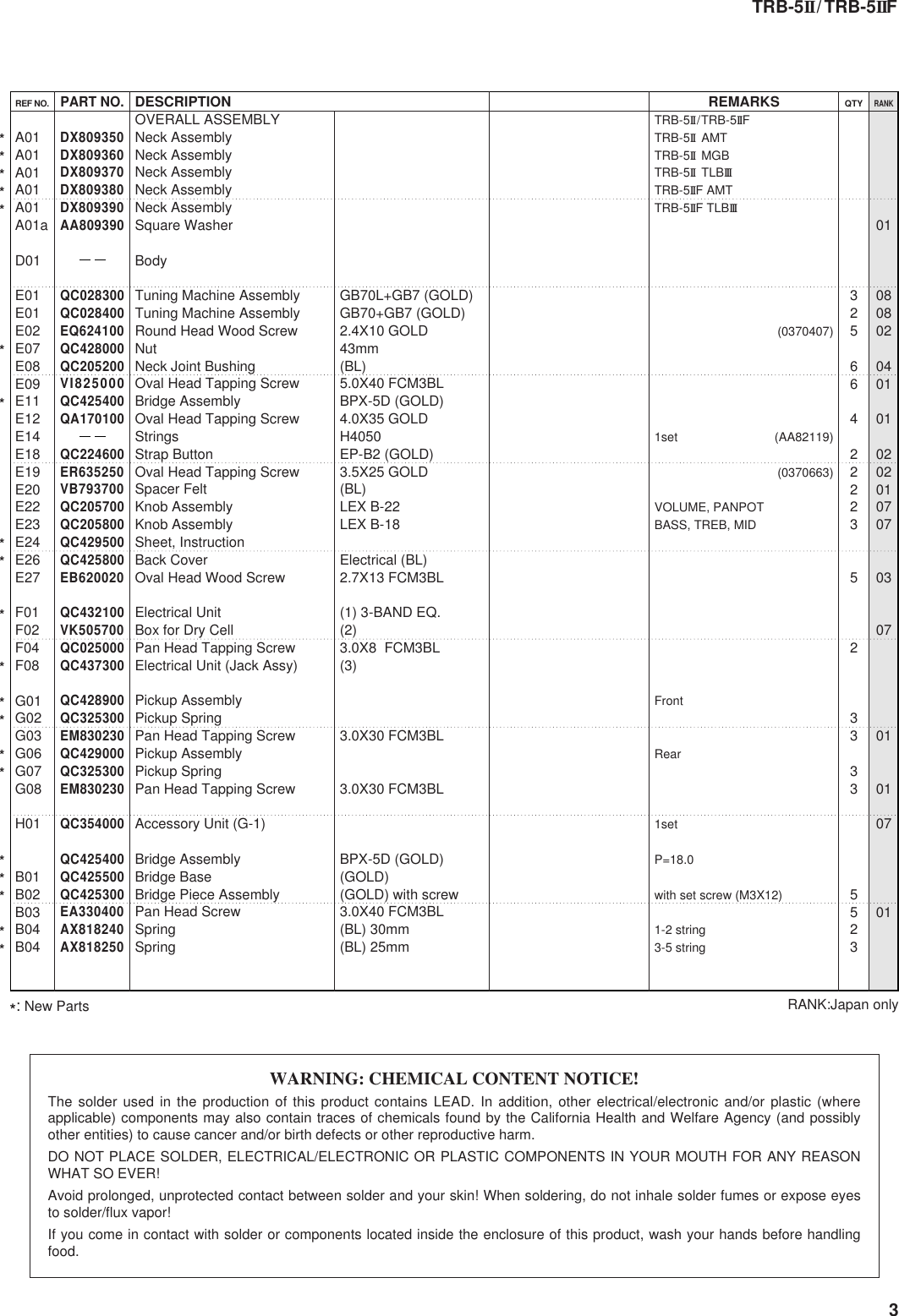 Page 3 of 8 - Yamaha Trb-5Ii-Users-Manual TRB-5II/TRB-5IIF  Yamaha-trb-5ii-users-manual