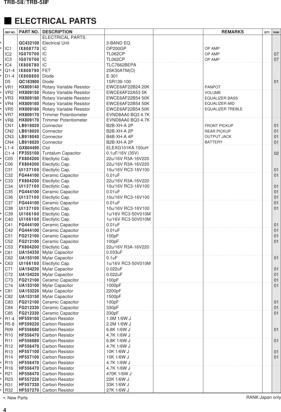 Page 4 of 8 - Yamaha Trb-5Ii-Users-Manual TRB-5II/TRB-5IIF  Yamaha-trb-5ii-users-manual