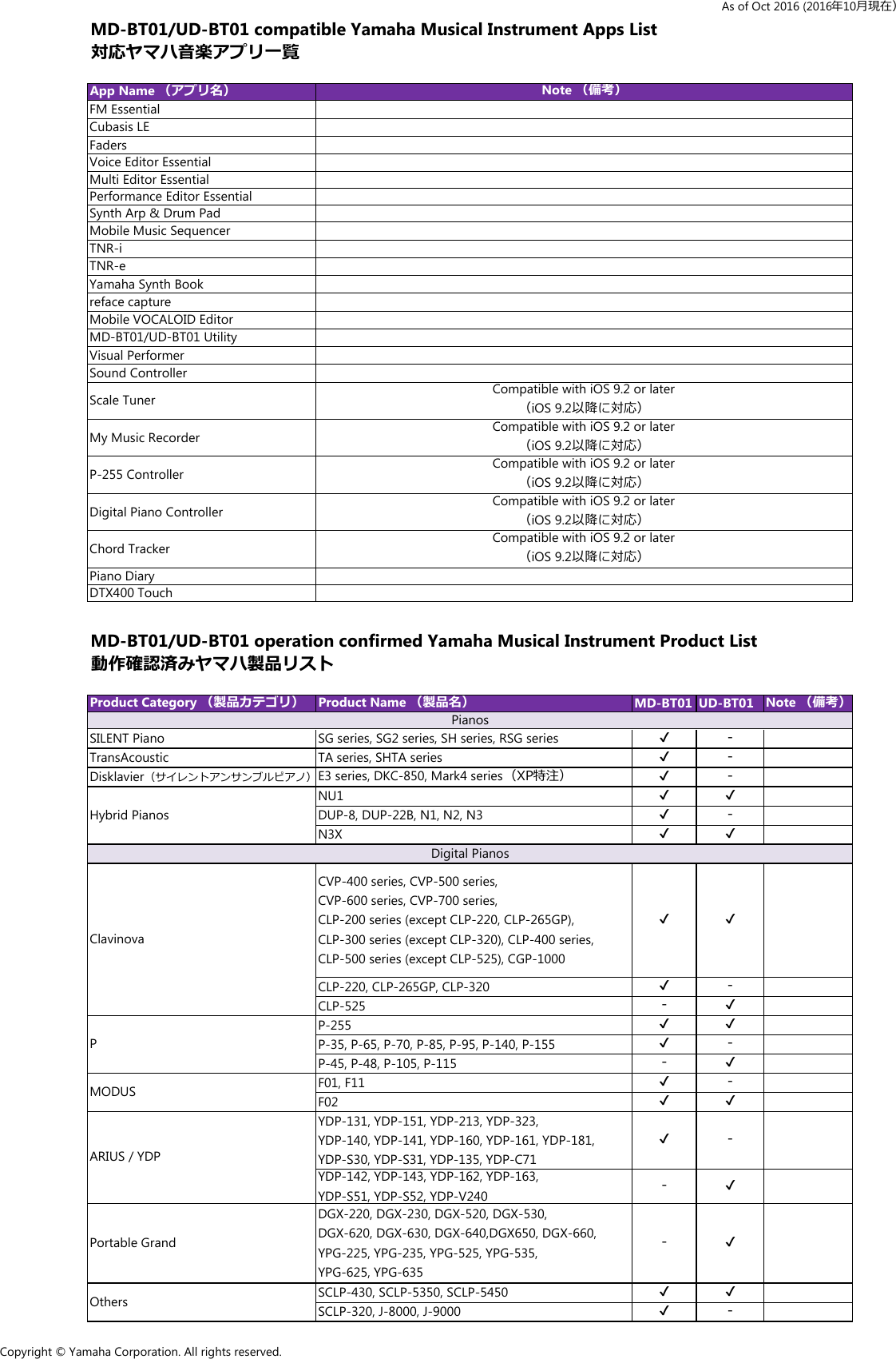 Yamaha Ud Bt01 Md Bt01 Compatible Apps And Products List x Bt01 Md Bt01 Compatible Apps And Products List