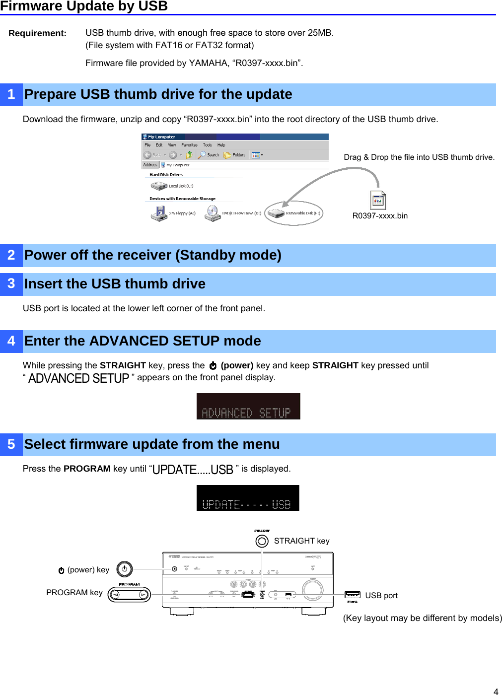 Page 4 of 6 - Yamaha - UPDATE_RX-V481_481D_E RX-A1030/RX-V1075 Firmware Update Version 1.70_Installation_Manual RX-V481 481D E