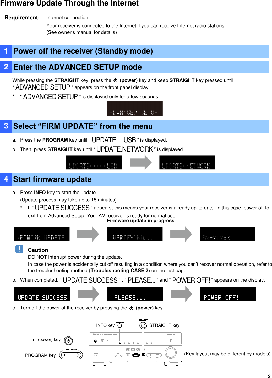 Page 2 of 6 - Yamaha Choose From The Following 2 Methods To Update La Firmware RX-V581/HTR-5069/TSR-5810/RX-A660 Installation Manual RX-V581 HTR-5069 RX-A660 E