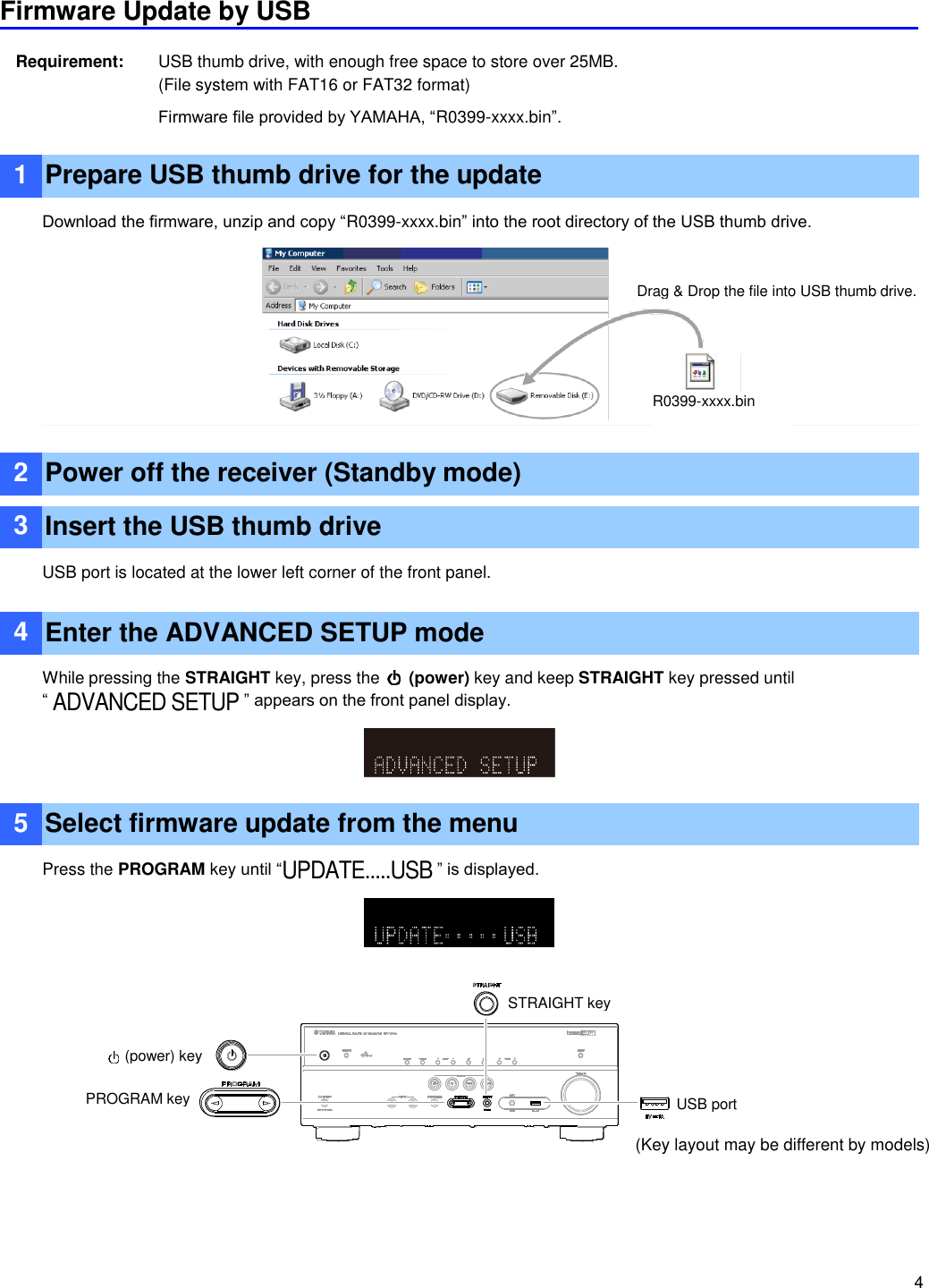 Page 4 of 6 - Yamaha Choose From The Following 2 Methods To Update La Firmware RX-V581/HTR-5069/TSR-5810/RX-A660 Installation Manual RX-V581 HTR-5069 RX-A660 E