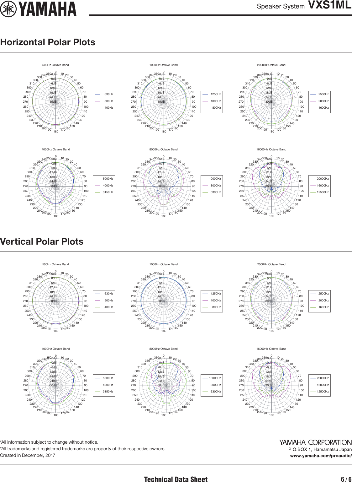 Page 6 of 6 - Yamaha VXS1ML Data Sheet (VXS1ML)
