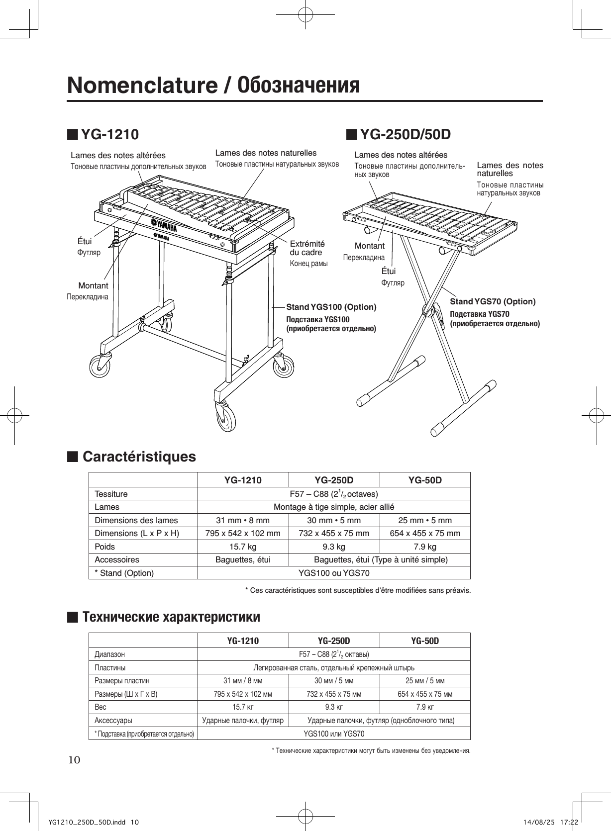 Page 5 of 6 - Yamaha  YG-1210 YG-250D YG-50D Owner's Manual YG1210 F R Web
