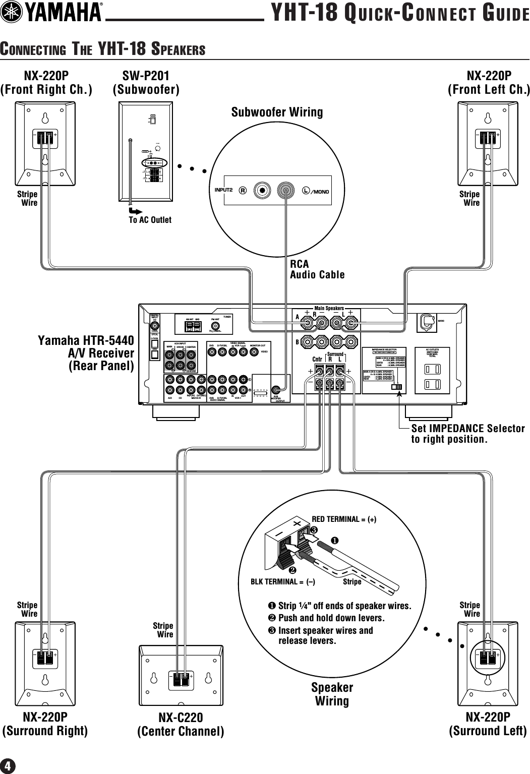 Page 4 of 12 - Yamaha YHT-18 Quick-Connect Connection Diagram YHT18QC