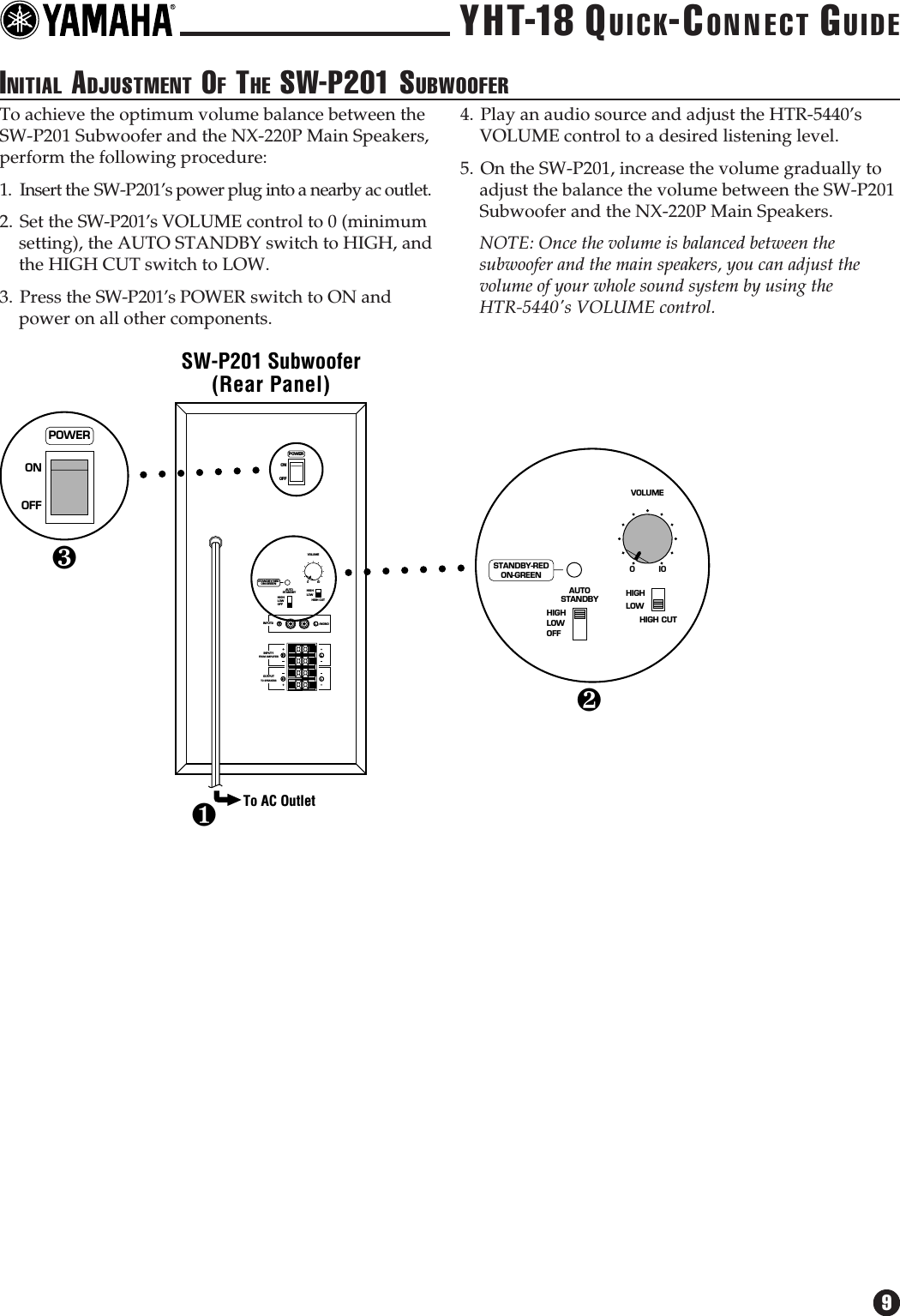 Page 9 of 12 - Yamaha YHT-18 Quick-Connect Connection Diagram YHT18QC