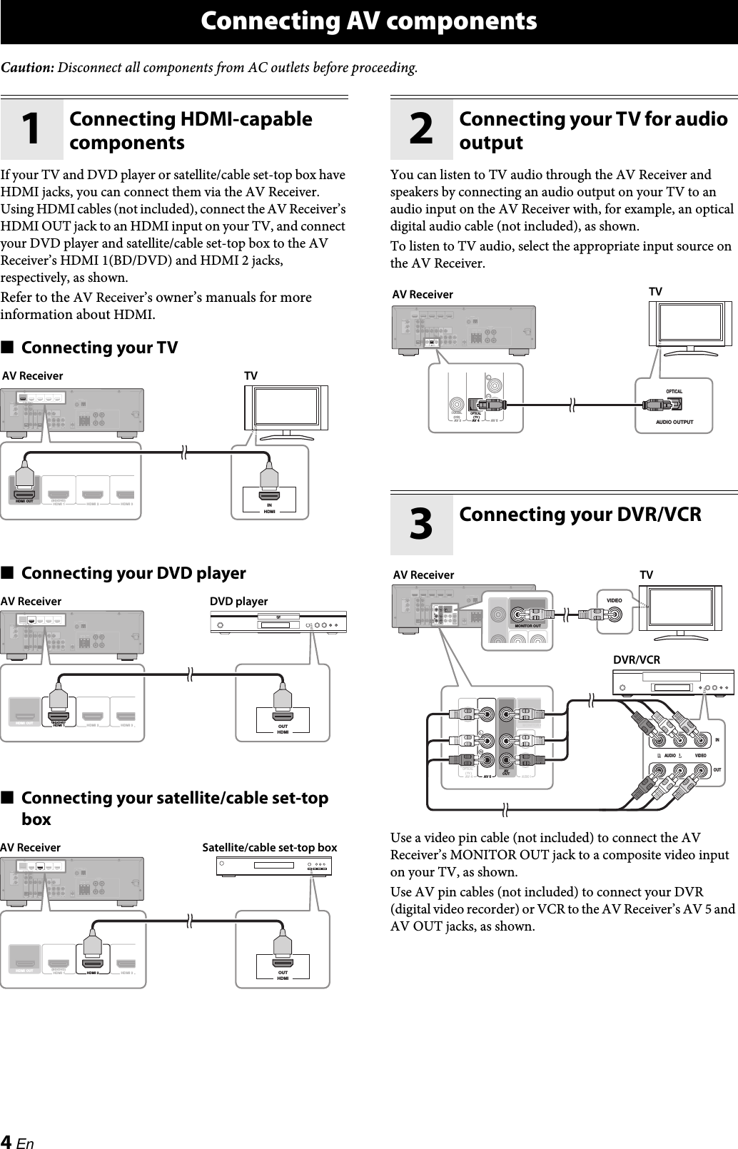 Page 8 of 12 - Yamaha YHT-494 Owner’s Manual_UC YHT-494/HTR-3063/NS-BR300/NS-B285/NS-SW280 Manual