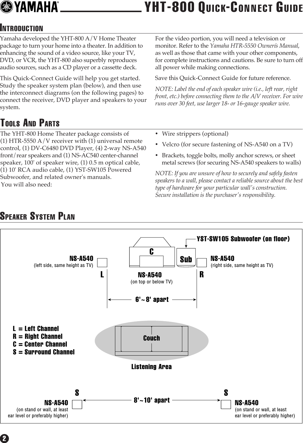 Page 2 of 12 - Yamaha  YHT-800 Connection Diagram YHT800QC