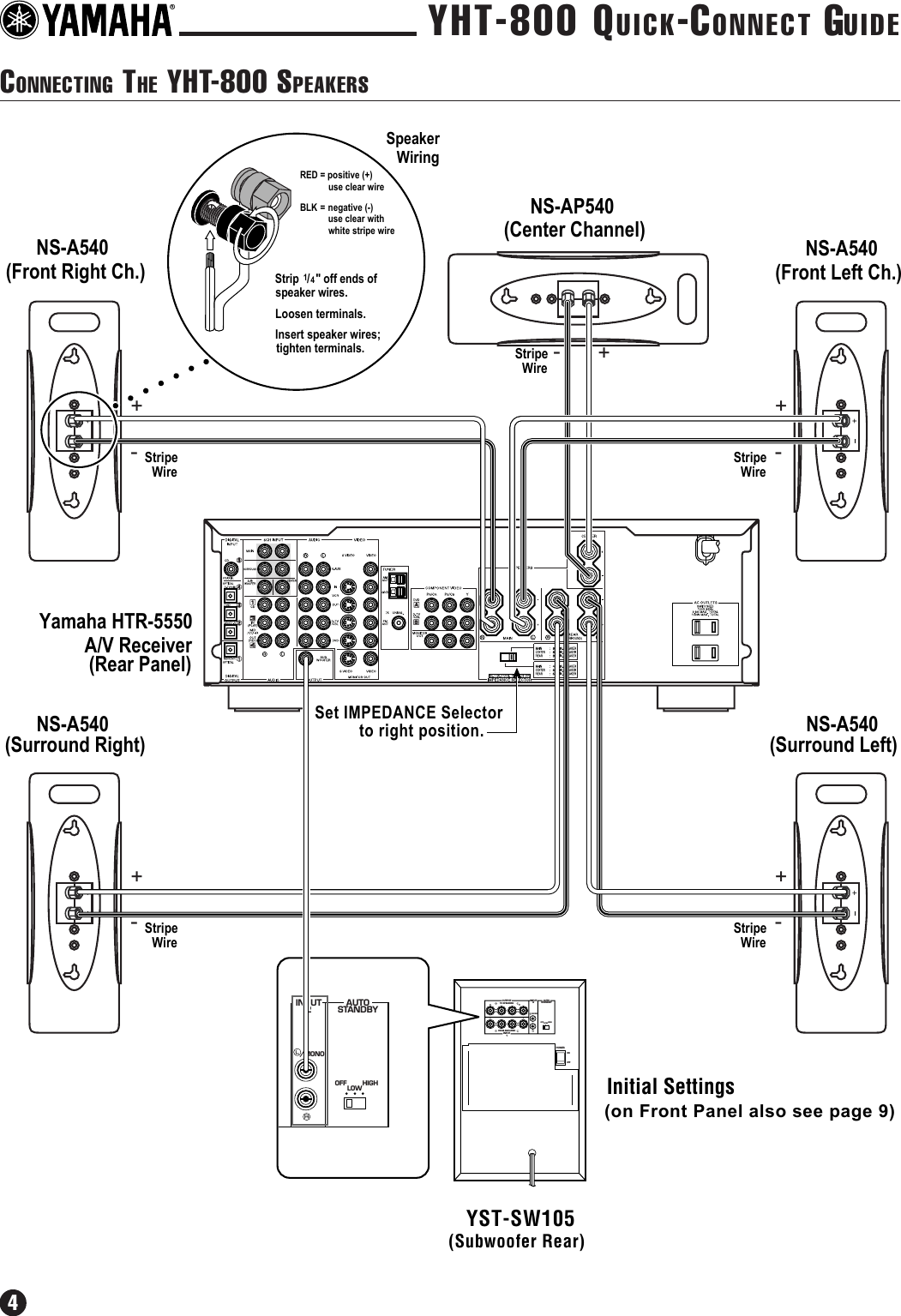 Page 4 of 12 - Yamaha  YHT-800 Connection Diagram YHT800QC