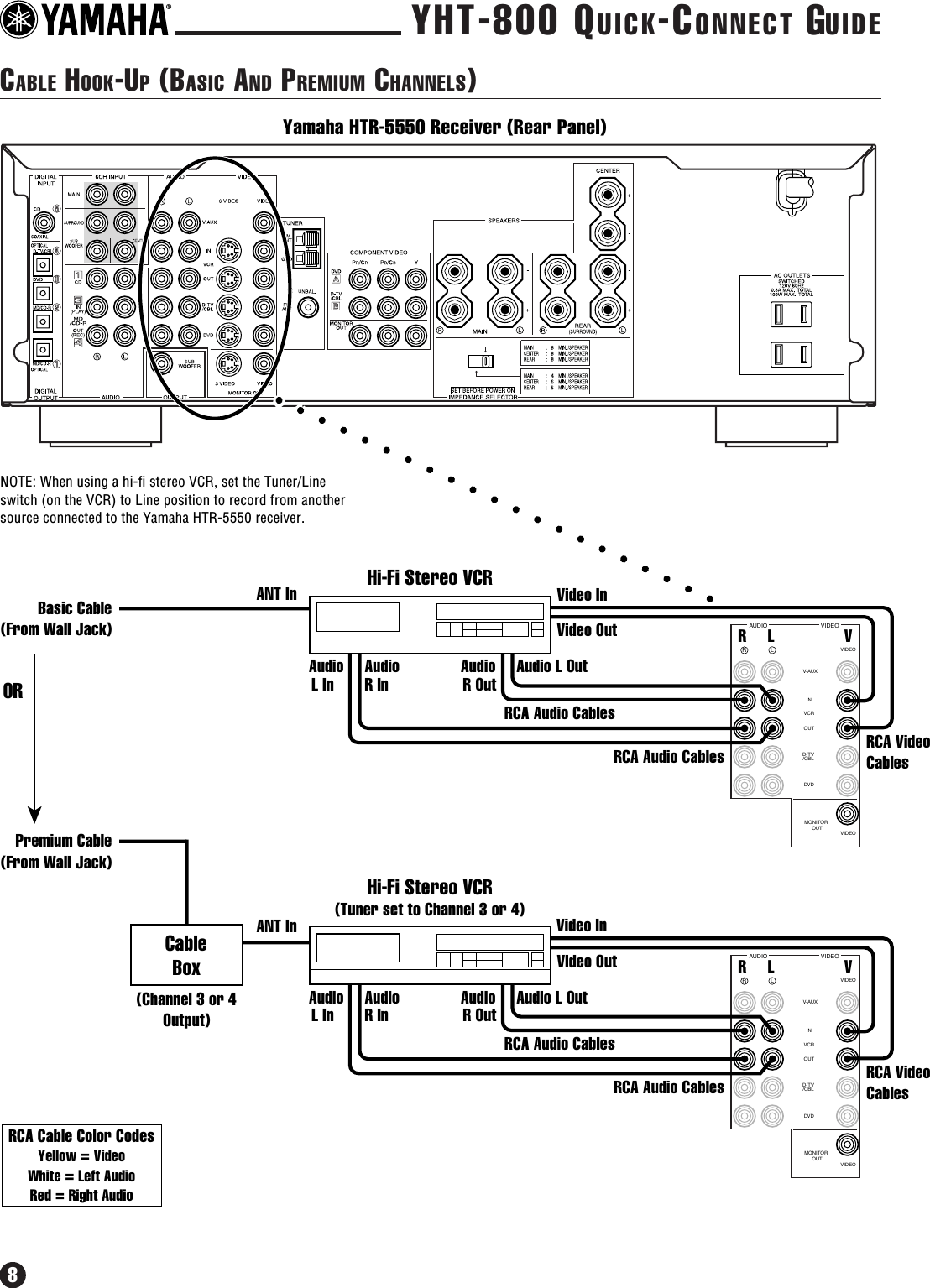 Page 8 of 12 - Yamaha  YHT-800 Connection Diagram YHT800QC