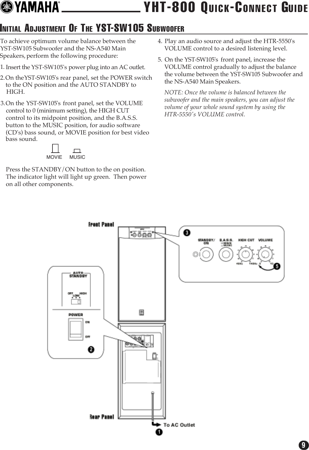 Page 9 of 12 - Yamaha  YHT-800 Connection Diagram YHT800QC
