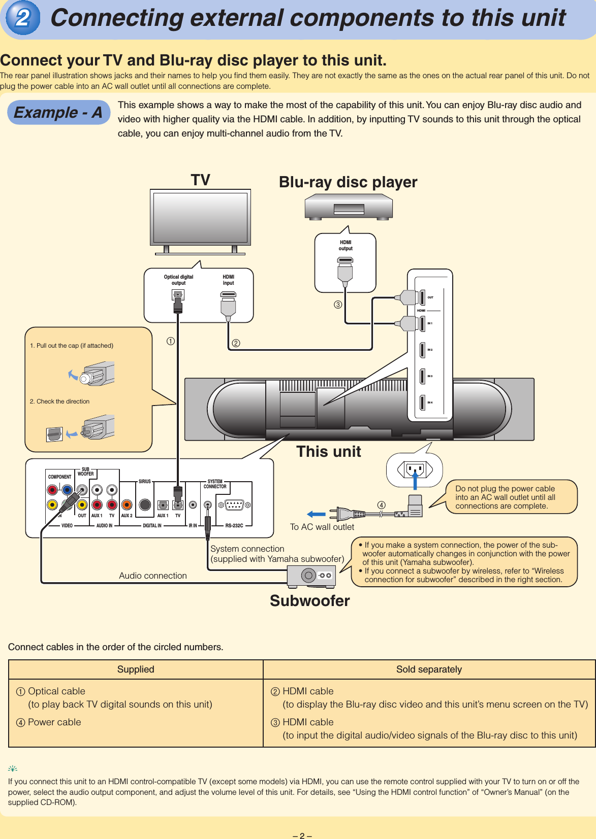 Page 2 of 8 - Yamaha  YSP-4100 Quick Reference Guide