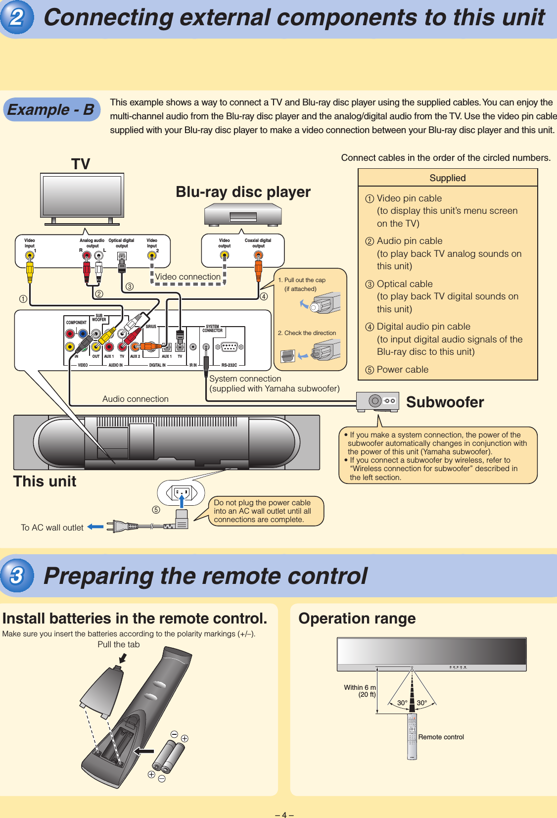 Page 4 of 8 - Yamaha  YSP-4100 Quick Reference Guide