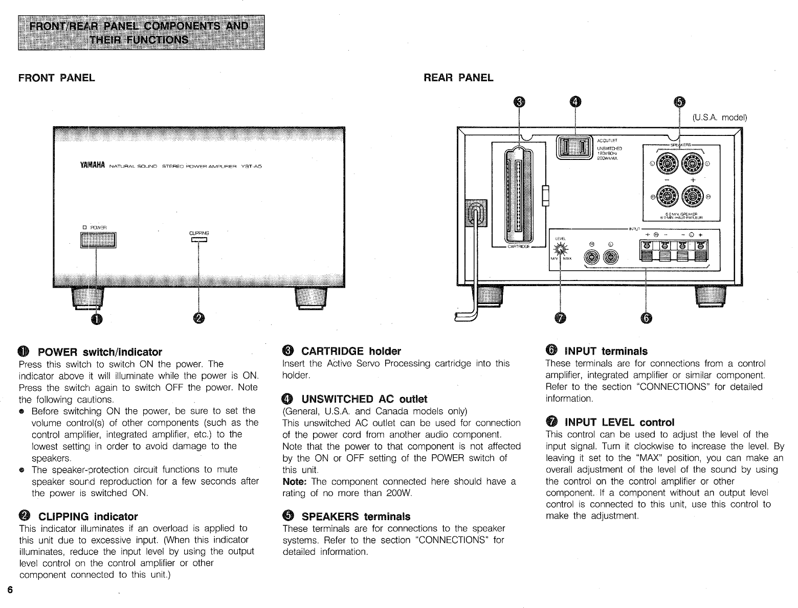 Page 6 of 8 - Yamaha .橡.ページ) YST-A5 OWNER'S MANUAL