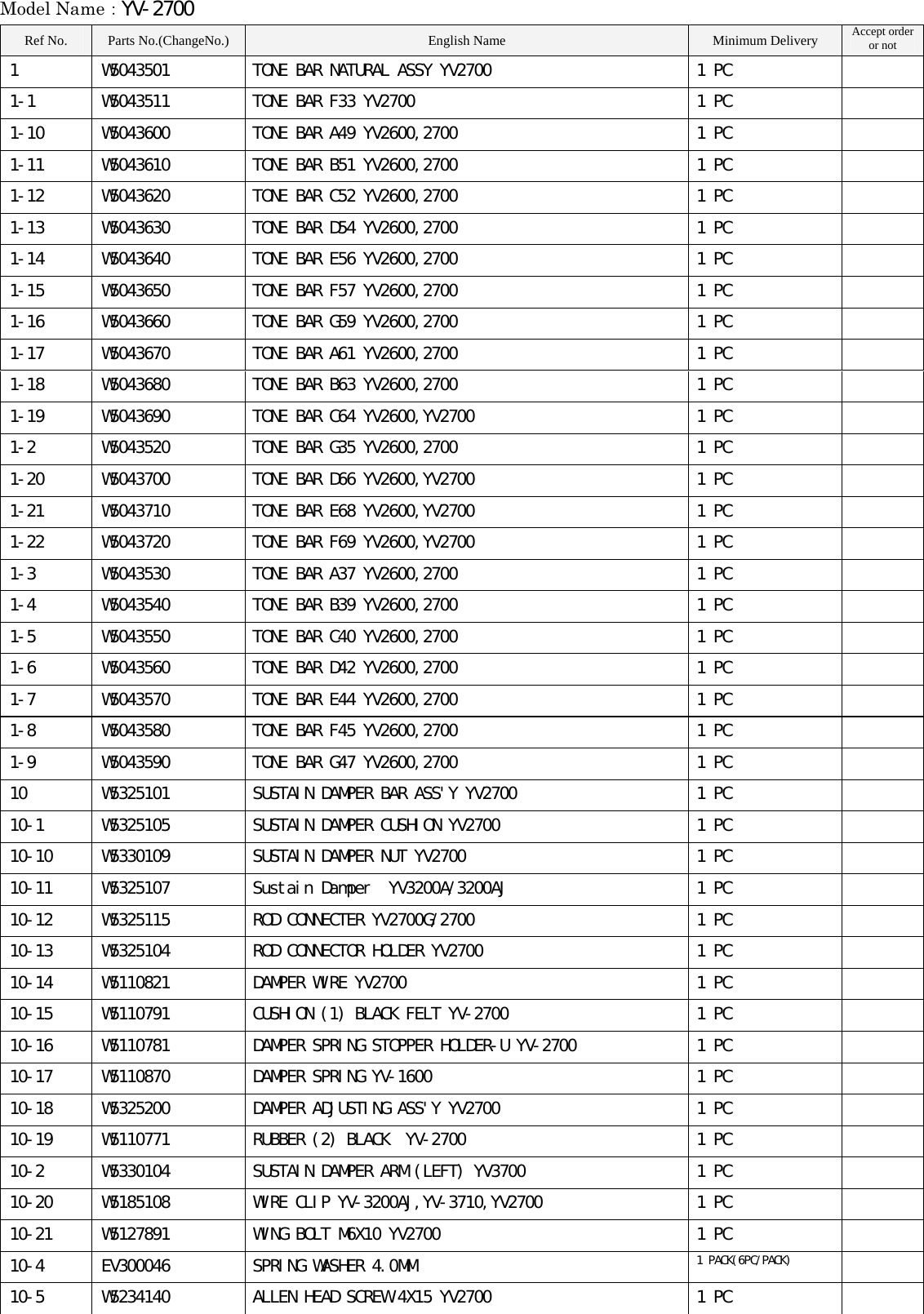 Yamaha PARTS YV 2700 Diagram