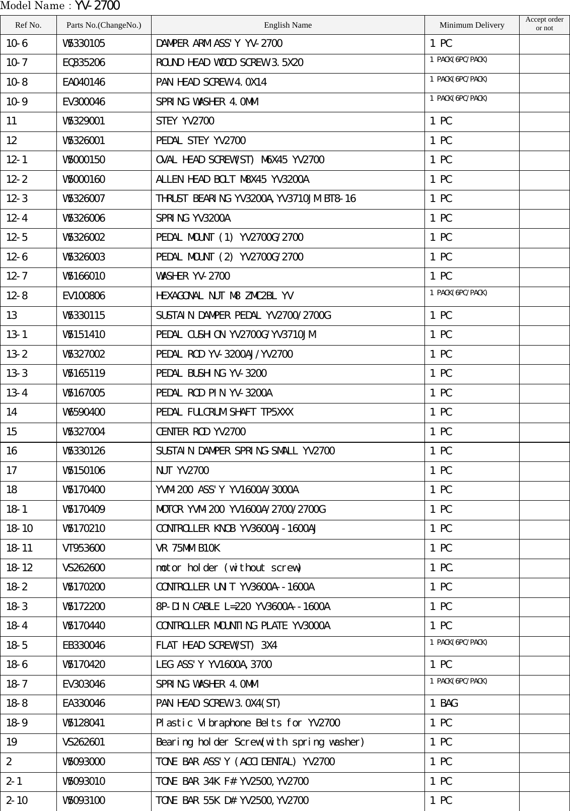 Page 6 of 8 - Yamaha PARTS YV-2700 Diagram
