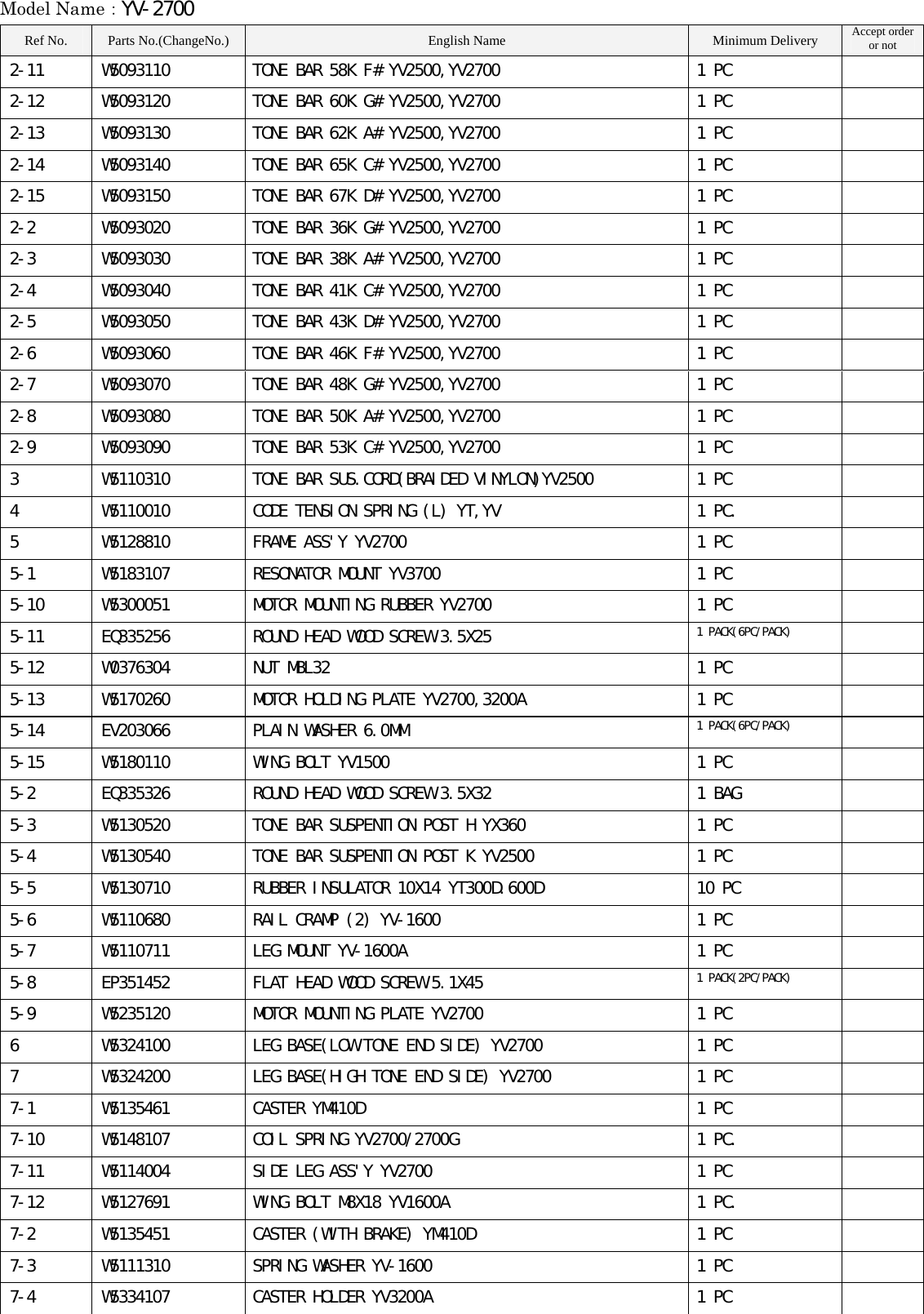 Page 7 of 8 - Yamaha PARTS YV-2700 Diagram