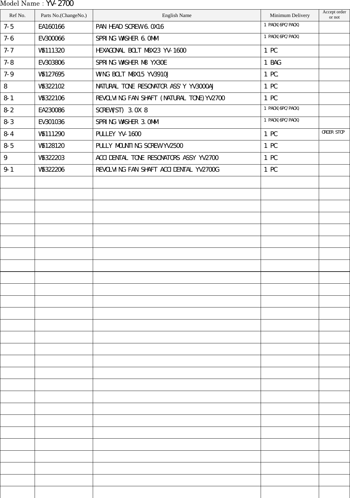 Yamaha PARTS YV 2700 Diagram