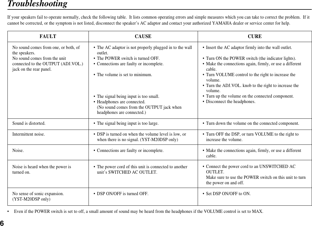 Page 6 of 7 - Yamaha Yst-M15-Owners-Manual YST-M15.M1  Yamaha-yst-m15-owners-manual