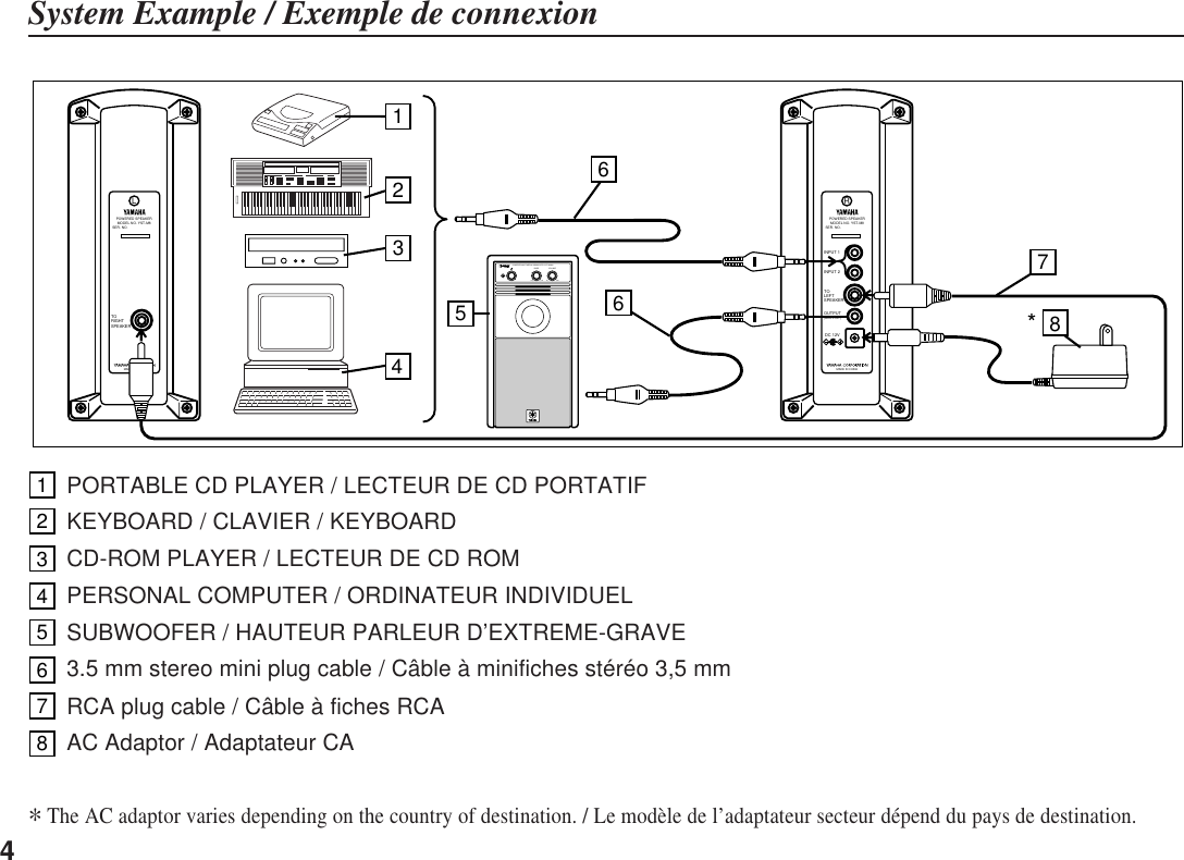Page 4 of 9 - Yamaha Yst-M8-Owners-Manual YST-M8_E  Yamaha-yst-m8-owners-manual