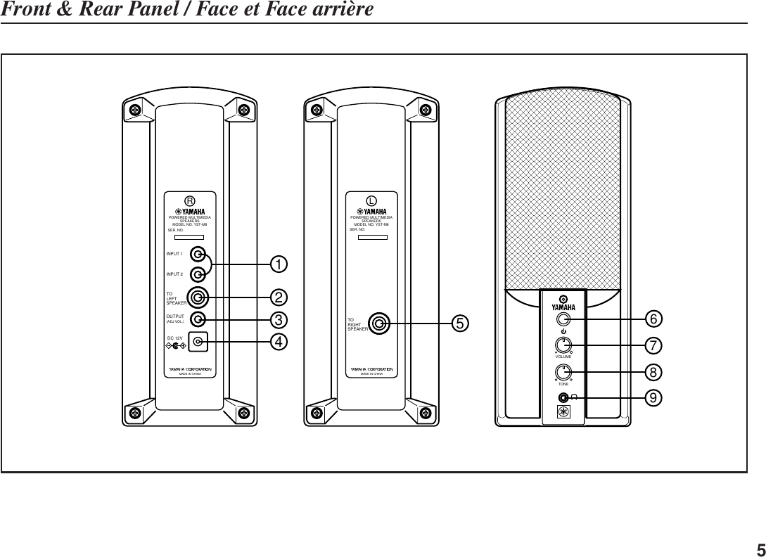 Page 5 of 9 - Yamaha Yst-M8-Owners-Manual YST-M8_E  Yamaha-yst-m8-owners-manual