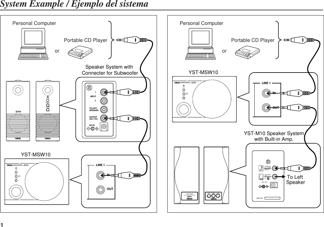 Page 4 of 8 - Yamaha Yst-Msw10-Owners-Manual YST-MSW10_E  Yamaha-yst-msw10-owners-manual