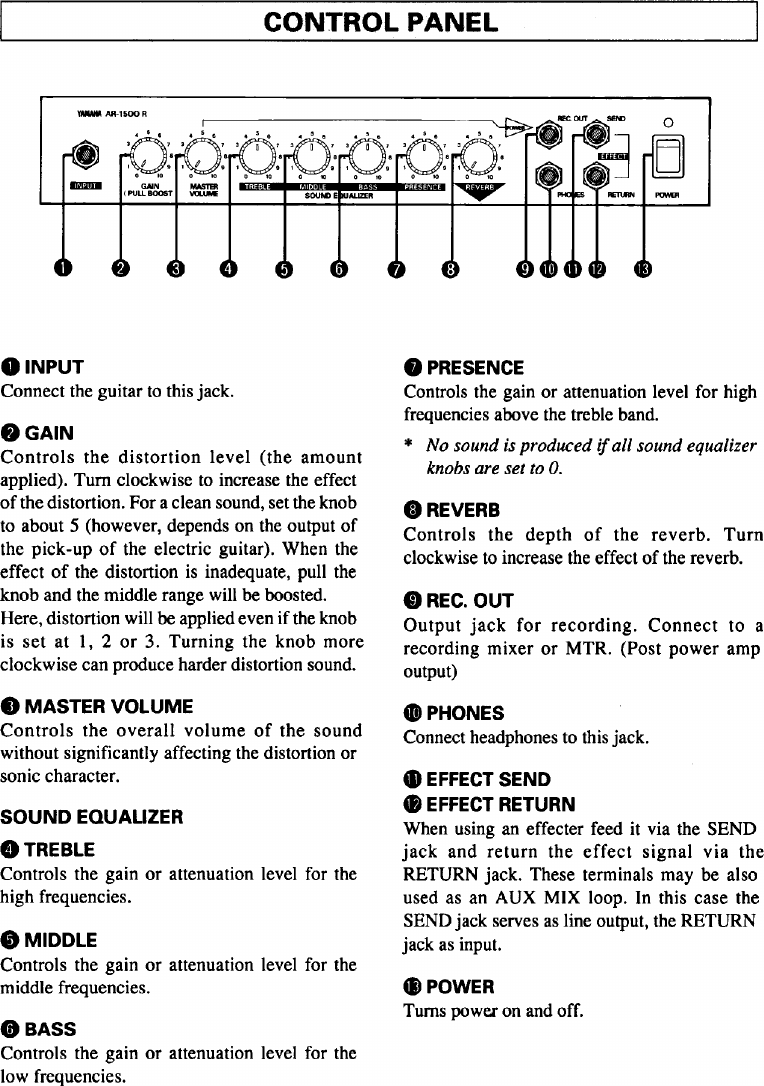 Page 2 of 4 - Yamaha  AR-1500R Owner's Manual (Image) Ar1500r En