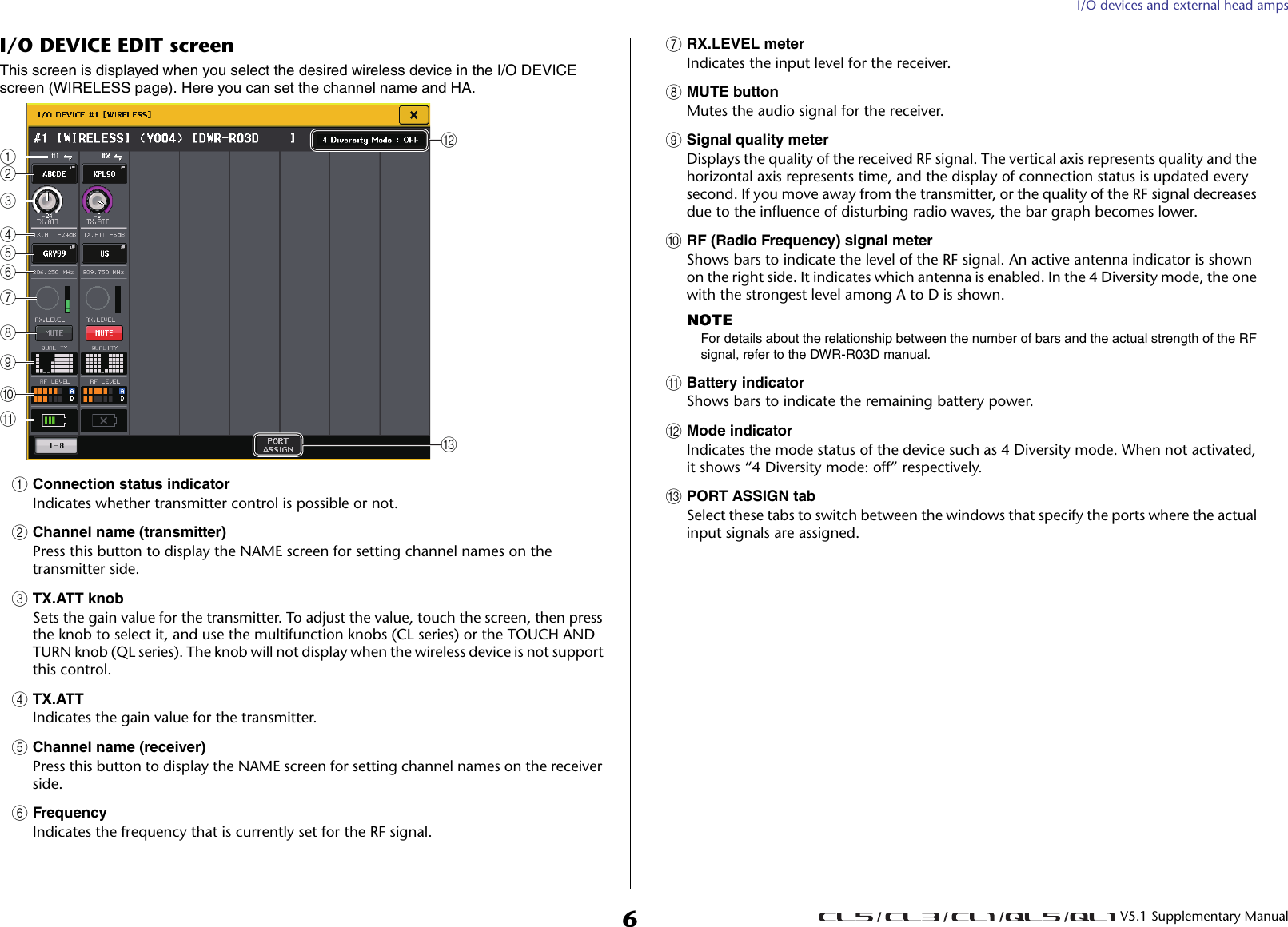 Page 6 of 10 - Yamaha CL5 CL3 CL1 QL5 QL1 V5.1 Supplementary Manual CL/QL Series [English] 3 1 Ql 5 En Sm V51 A1