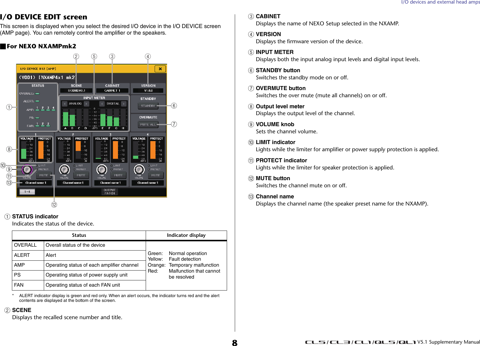 Page 8 of 10 - Yamaha CL5 CL3 CL1 QL5 QL1 V5.1 Supplementary Manual CL/QL Series [English] 3 1 Ql 5 En Sm V51 A1