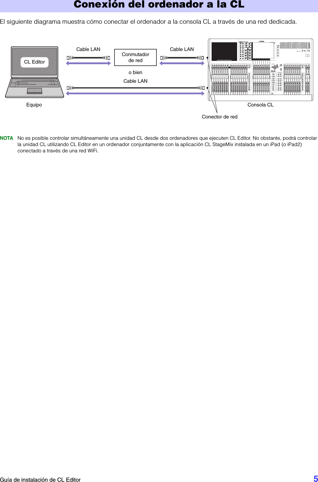 Page 5 of 10 - Yamaha CL Editor Installation Guide Cleditor Es Ig B0