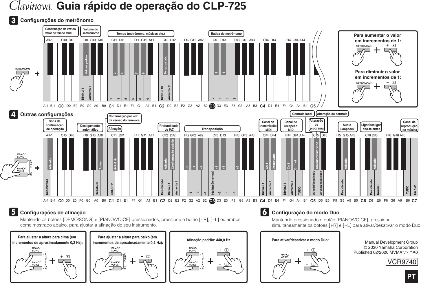 Page 2 of 2 - Yamaha CLP-725 Quick Operation Guide Clp725 Pt Qg A0