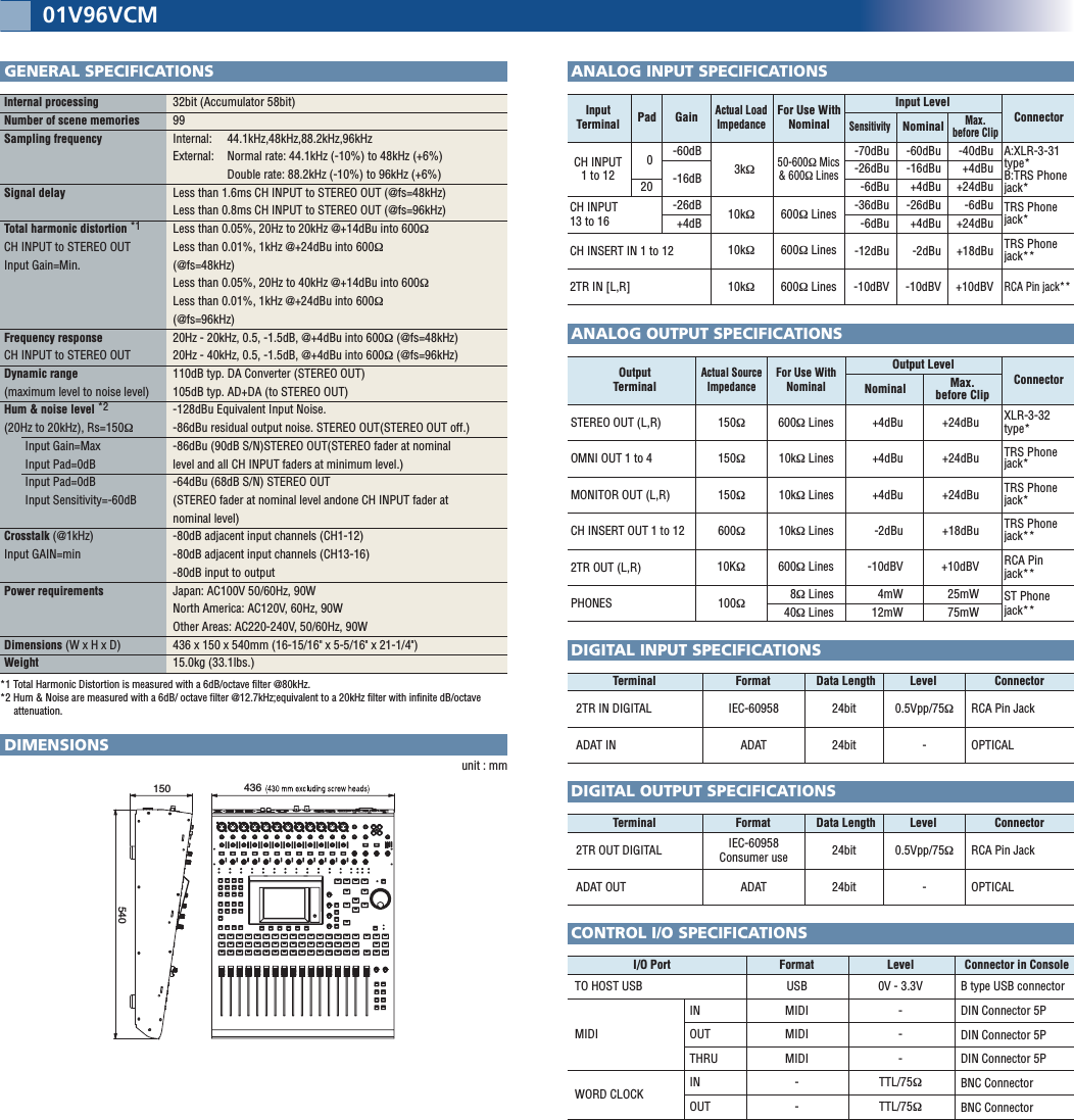 Yamaha Data Sheet (01V96VCM) Datasheet 01V96VCM En