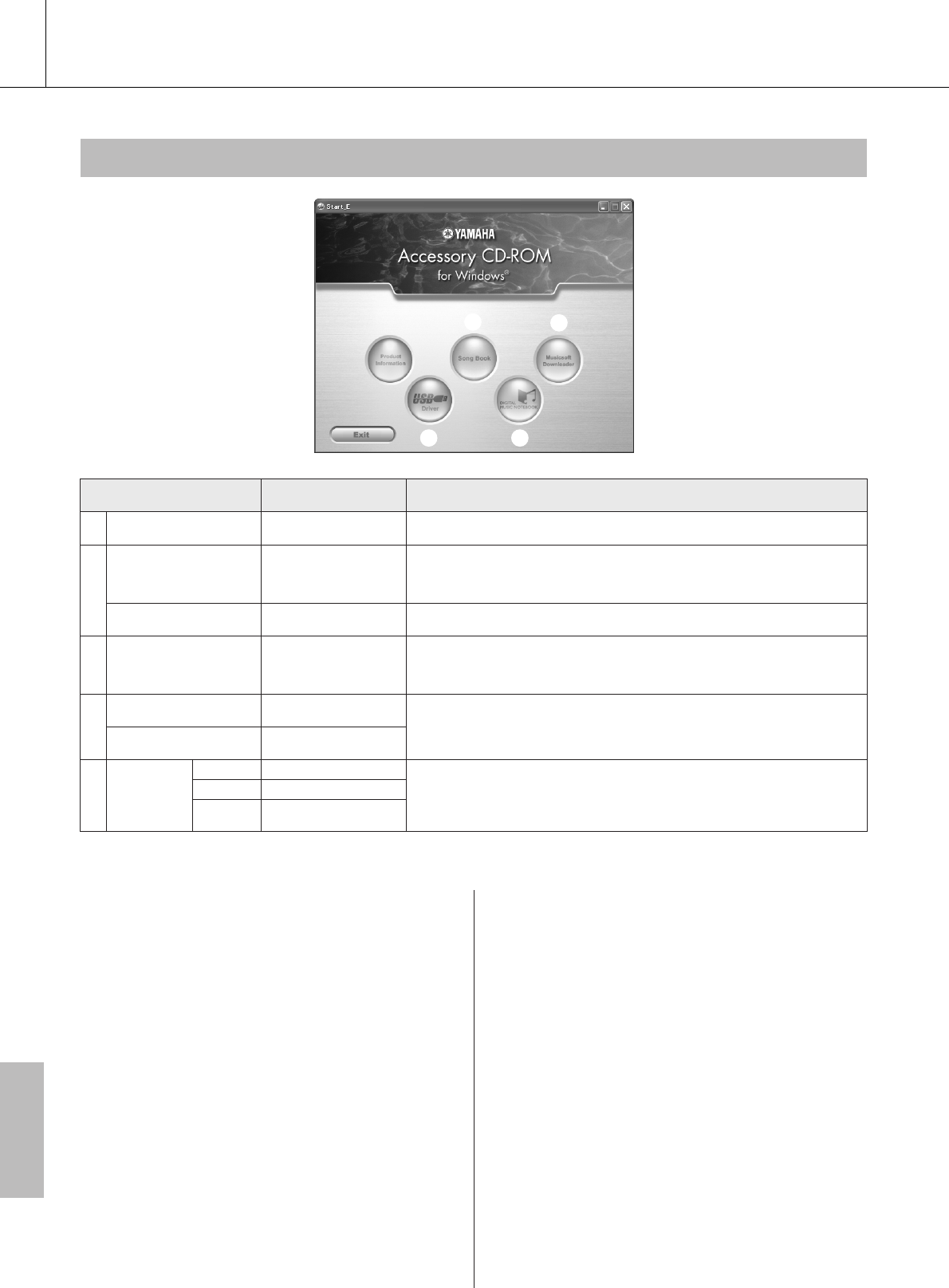 Yamaha DGX 530 YPG 535 Owner's Manual Dgx530 Es Om A0