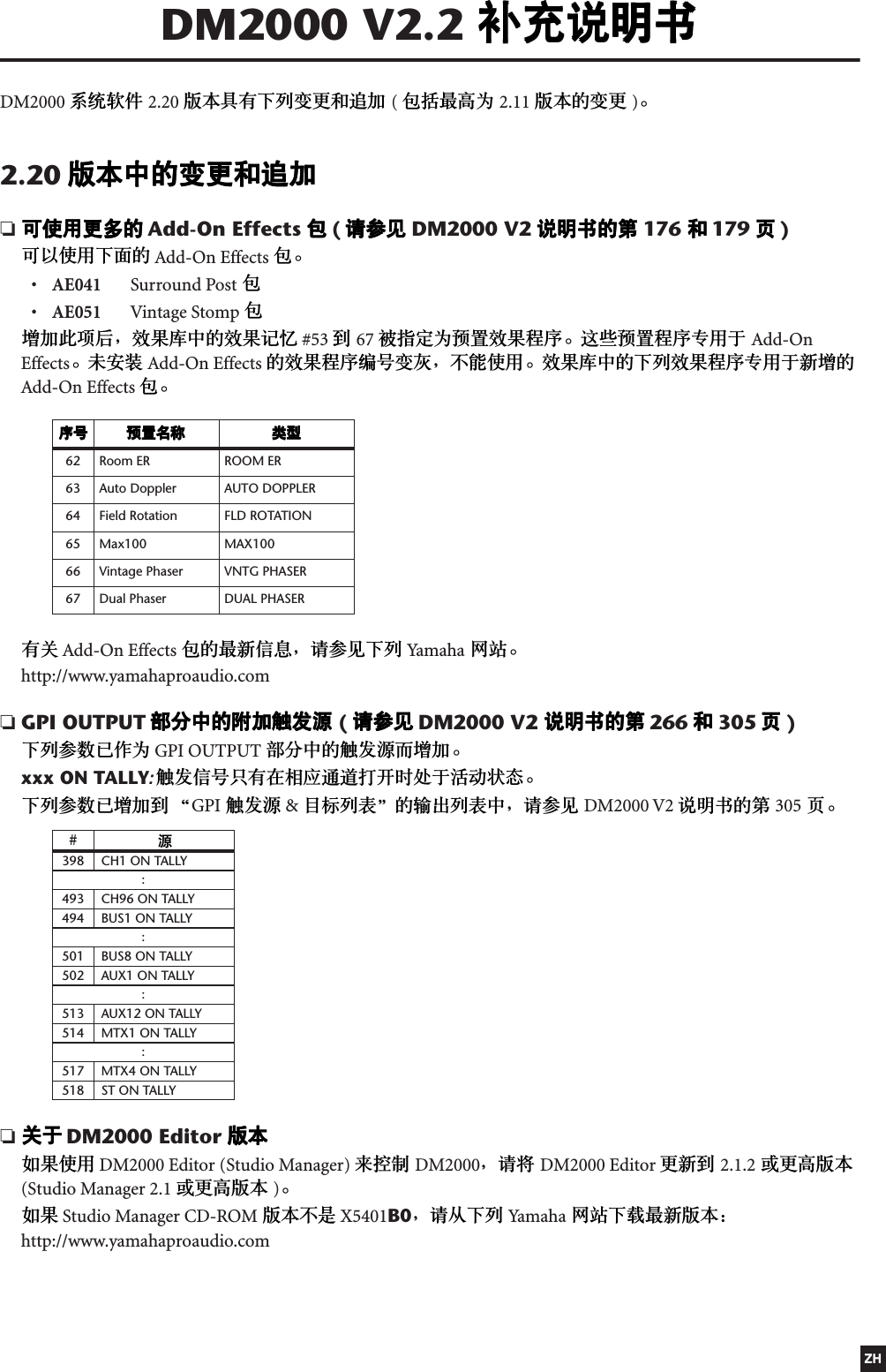 Page 1 of 8 - Yamaha  DM2000 Version 2 V2.2 Supplementary Manual Dm2000v2 Zh Ss V22