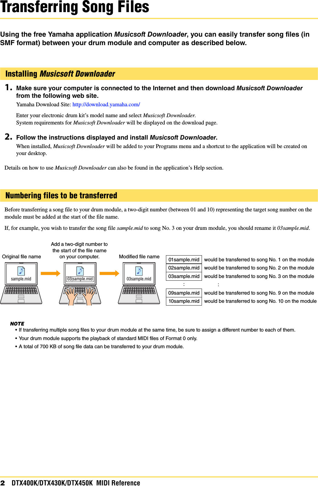 Musicsoft Downloader Yamaha Psr E423 Download