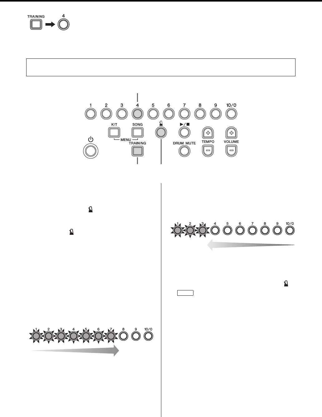 Yamaha DTX400K/DTX430K/DTX450K Owner’s Manual Owner's Dtx400k430k450k