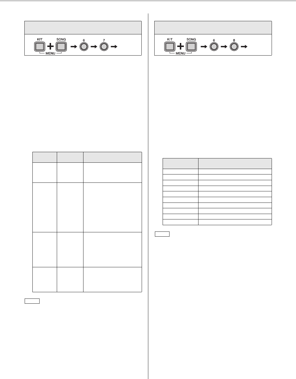 Yamaha DTX400K/DTX430K/DTX450K Owner’s Manual Owner's Dtx400k430k450k