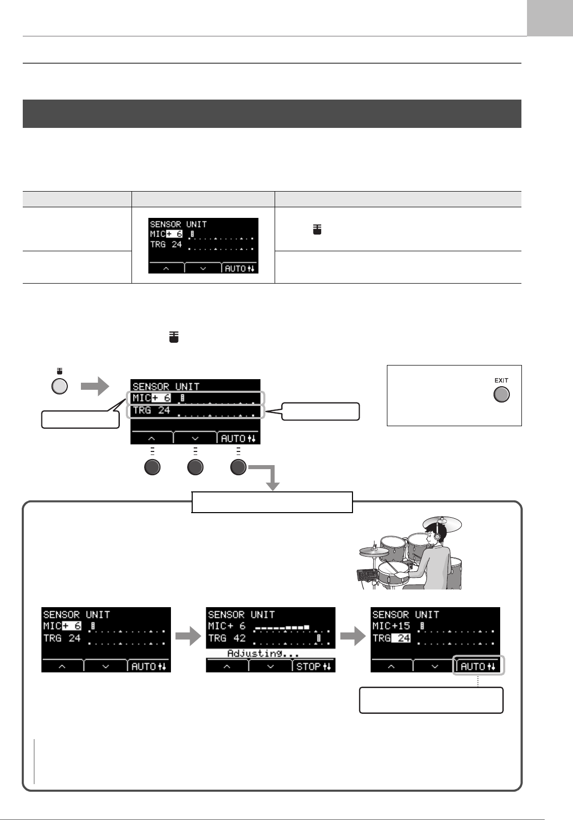 Yamaha EAD10 Owner’s Manual Owner's Fr Om A0