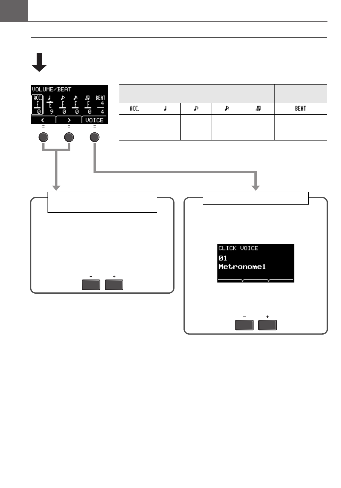 Yamaha EAD10 Owner’s Manual Owner's Fr Om A0