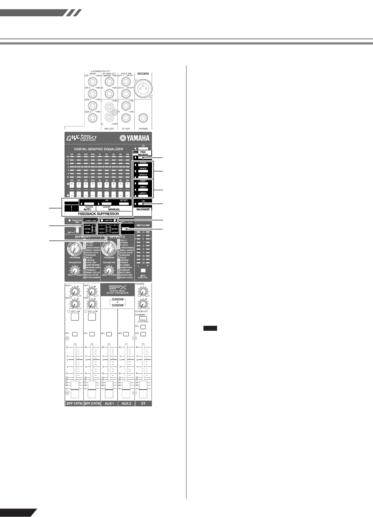 Yamaha Owner S Manual Emx5016cf Zh Om D0