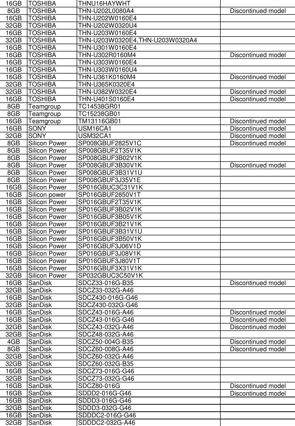 Adaptateur Secteur Vhbw Pour Clavier Yamaha PSR-E453, E463, E620, EW410 - 12V/1A, Câble 120 Cm