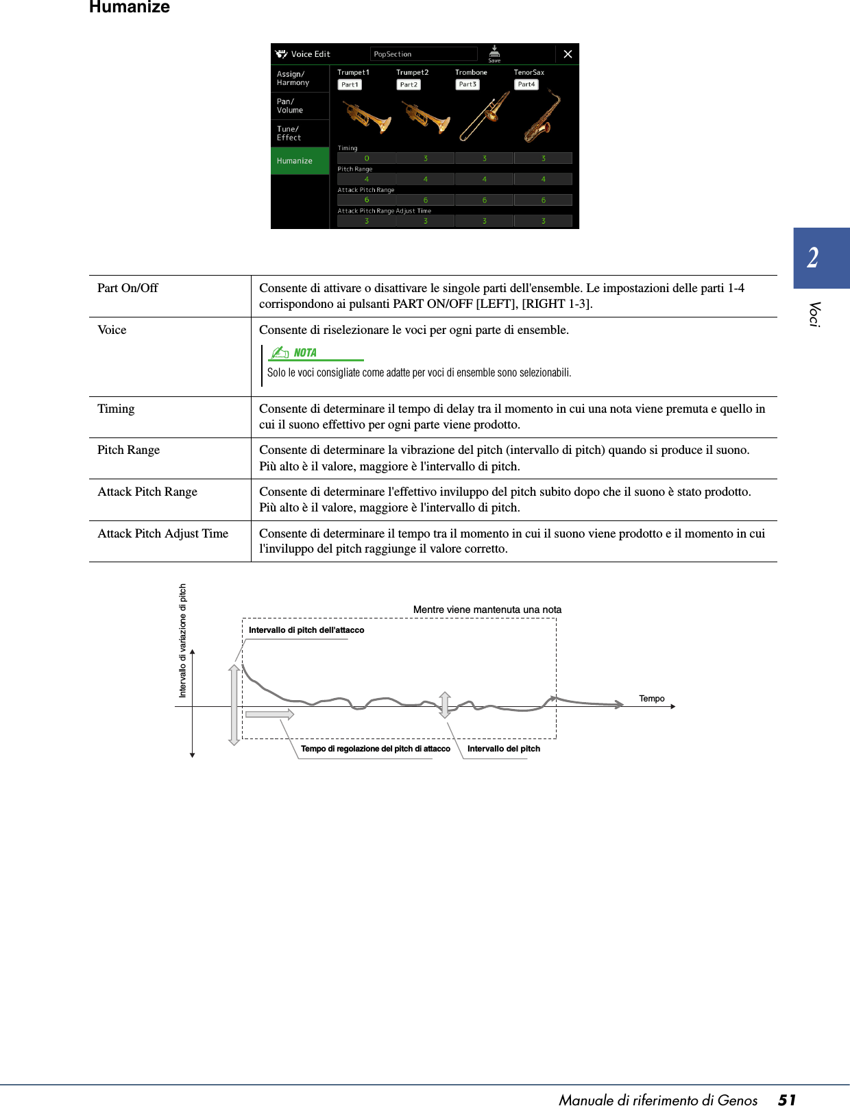 Yamaha Genos Reference Manual It Rm B0