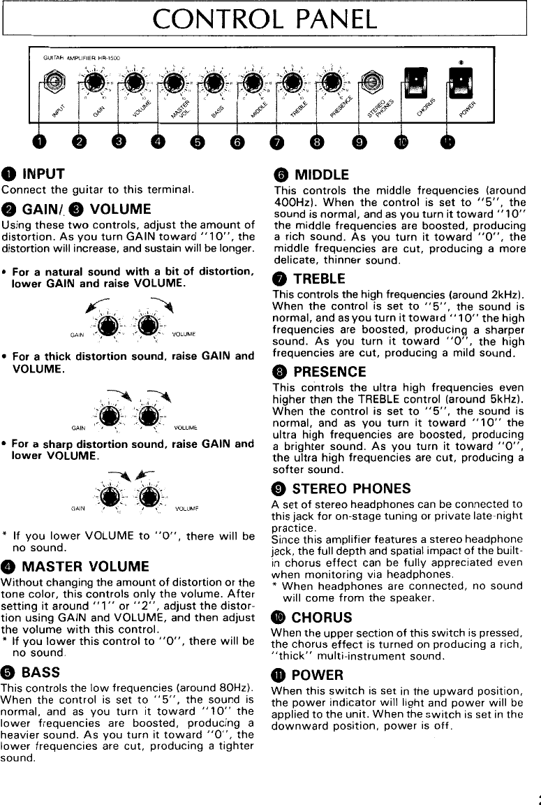 Page 3 of 5 - Yamaha  HR-1500 Owner's Manual (Image) Hr1500 En