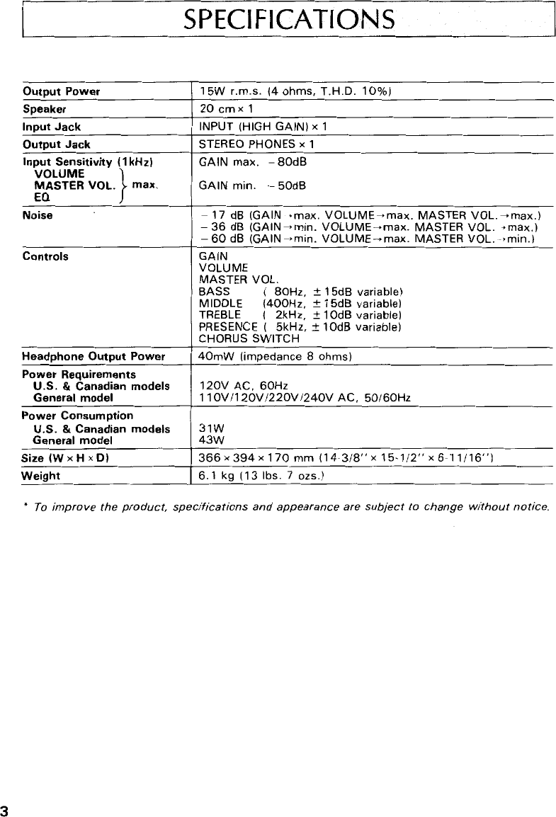 Page 4 of 5 - Yamaha  HR-1500 Owner's Manual (Image) Hr1500 En