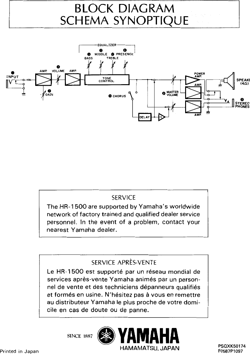 Page 5 of 5 - Yamaha  HR-1500 Owner's Manual (Image) Hr1500 En