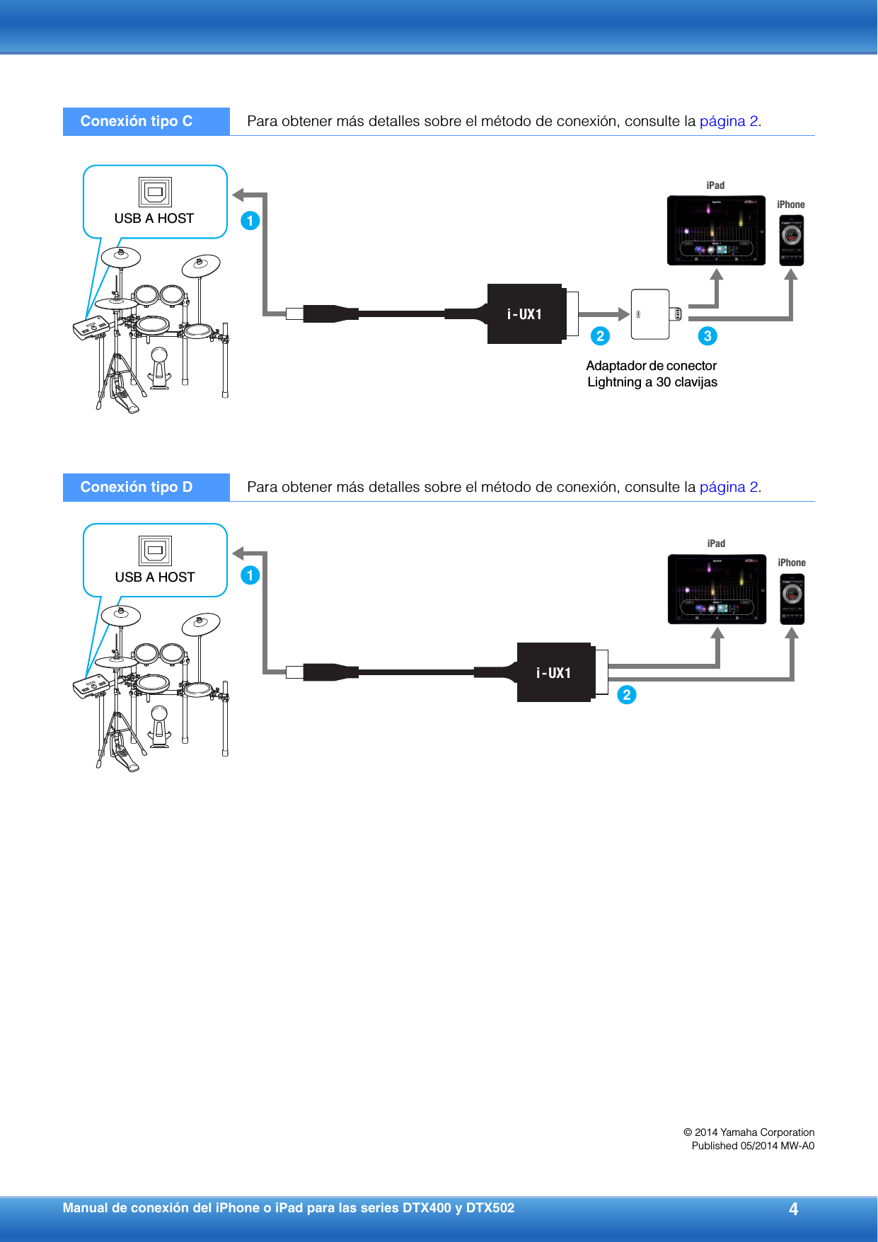 Page 4 of 4 - Yamaha  I Phone/i Pad Connection Manual For DTX400 Series & DTX502 (español) Iphone Ipad Connect Om Es Dtx V030
