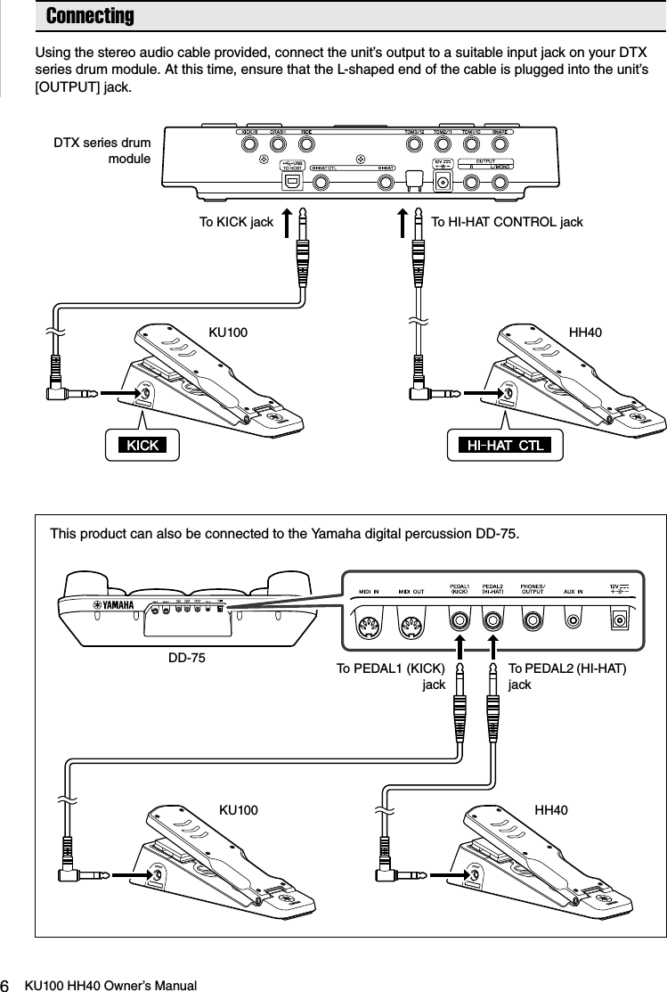 Page 6 of 10 - Yamaha KU100 HH40 Owner's Manual En Om C0
