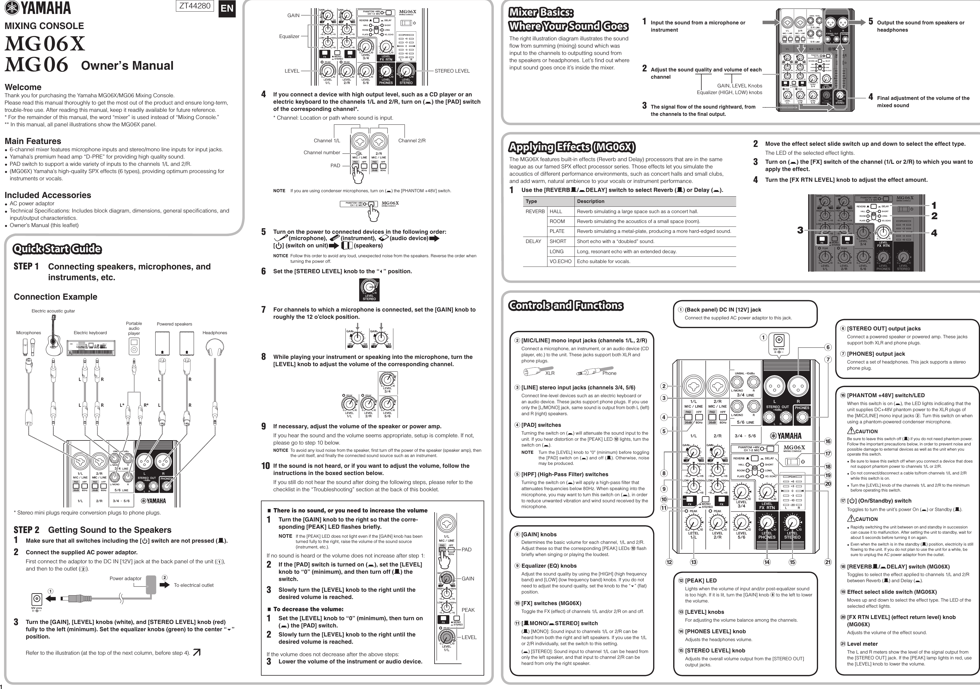 Page 1 of 2 - Yamaha MG06X/MG06 Owner's Manual Mg06x En Om C0