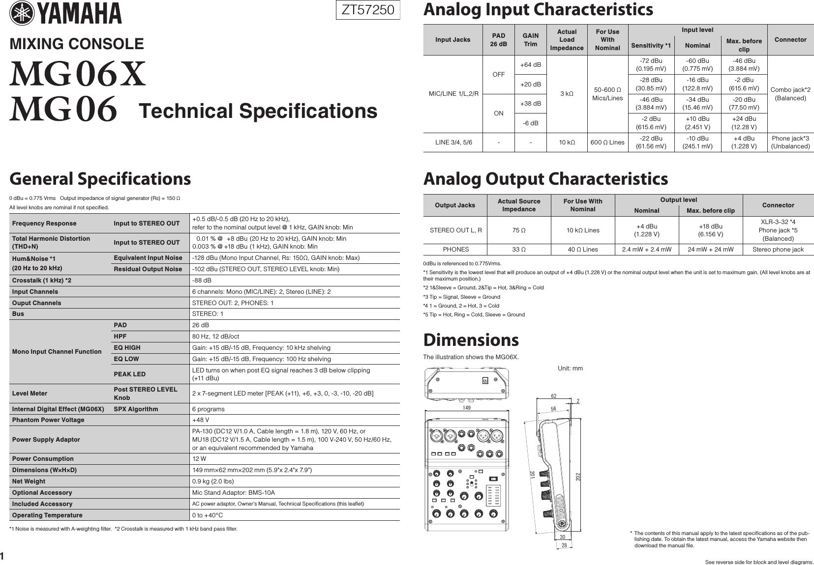 Page 1 of 2 - Yamaha MG06X/MG06 Technical Specifications Mg06x En Ts C0