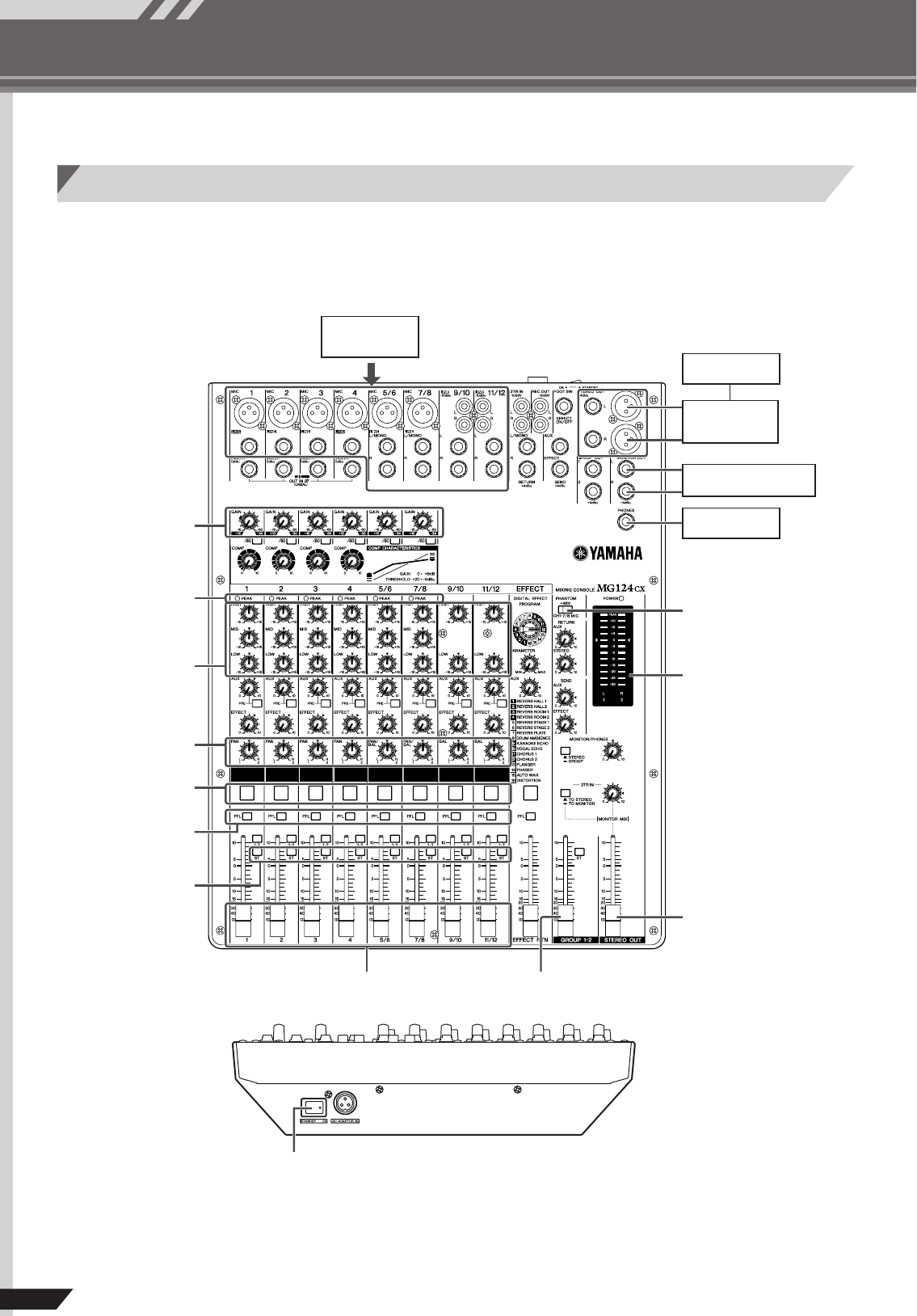 Yamaha MG124CX/MG124C Owner's Manual Mg124cx Zh Om
